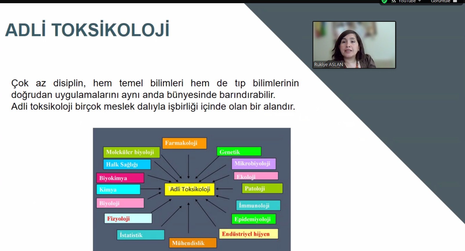 Madde Kullanım Bozuklukları ve Adli Toksikoloji